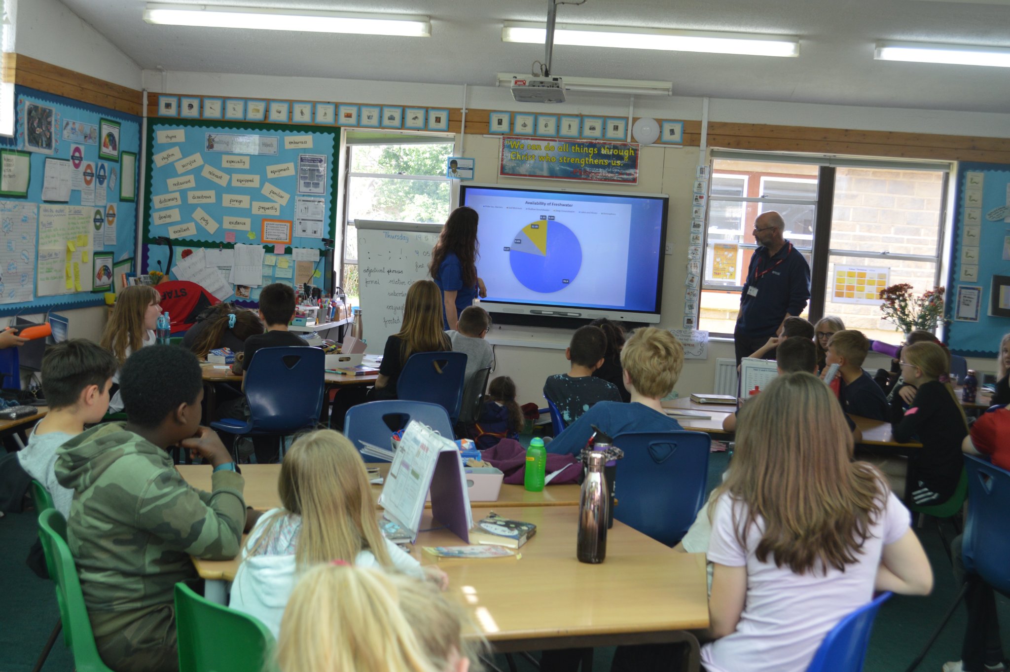 Lorna and Lorne present education module to pupils at St Margaret's Primary, Tintinhull